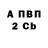 ТГК Wax The H's